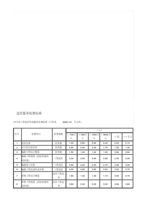 川价发2008141号文件四川省工程造价咨询服务收费标准