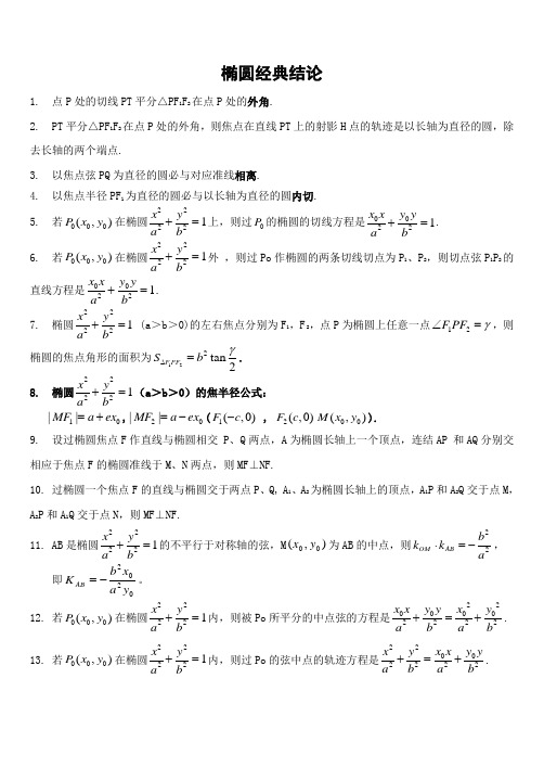 双曲线与椭圆经典结论