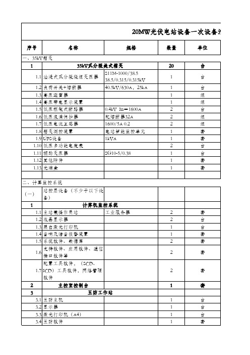 35kV光伏汇流站设备清单