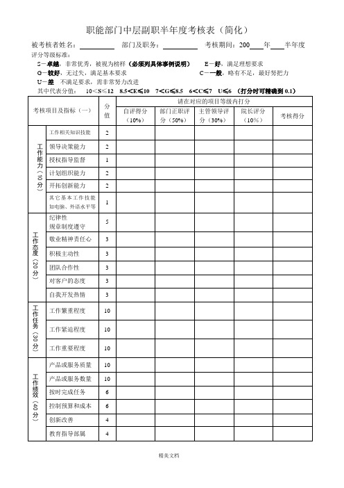 职能部门中层副职半年度考核评分表