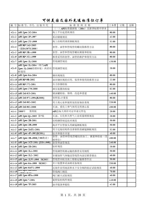 API标准对照表