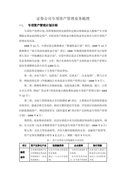 专项资产管理计划业务梳理