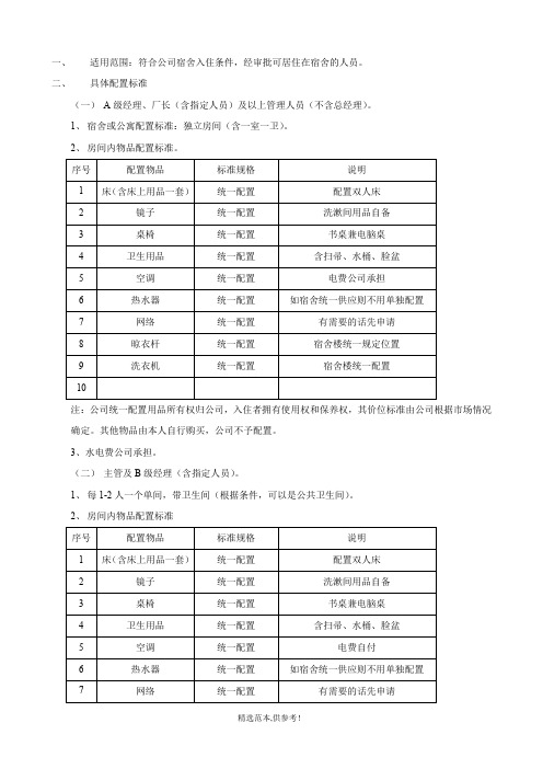 公司宿舍配置标准XX