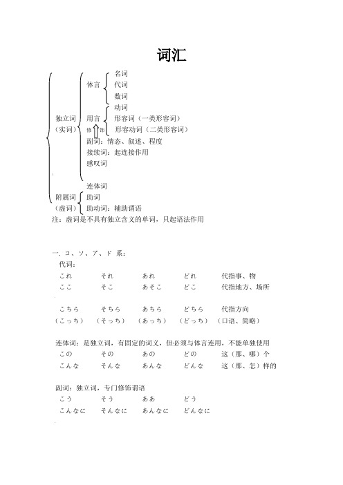 日语词性介绍