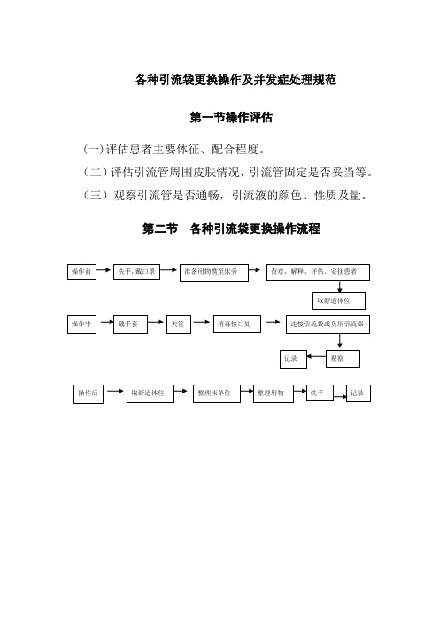 各种引流袋更换操作及并发症处理规范