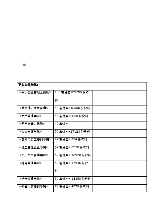 材料(设备)选型清单确定程序文件