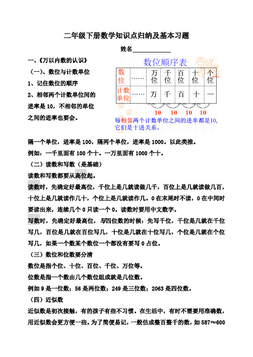 青岛版五四制二年级数学下册知识点归纳及基本习题