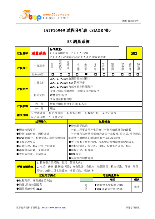 IATF16949测量系统过程分析表(SIAOR法)