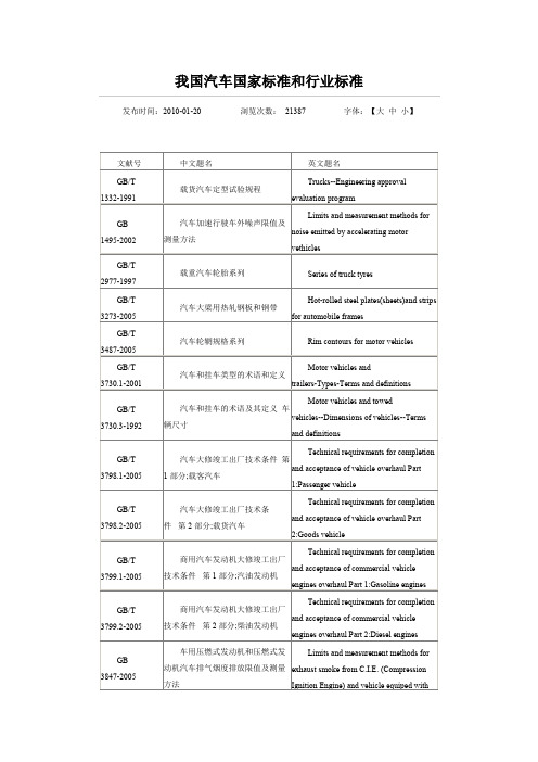 我国汽车国家标准和行业标准