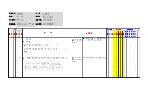 小学数学五年级上册 应用作业：图形面积的比较