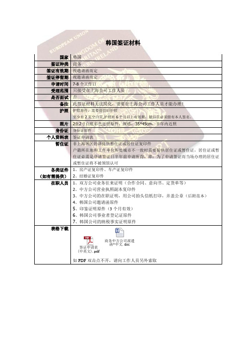 韩国商务签证准备材料