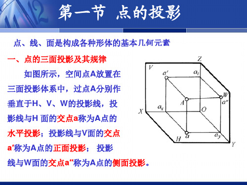 建筑制图 第三章 第一节 点的投影