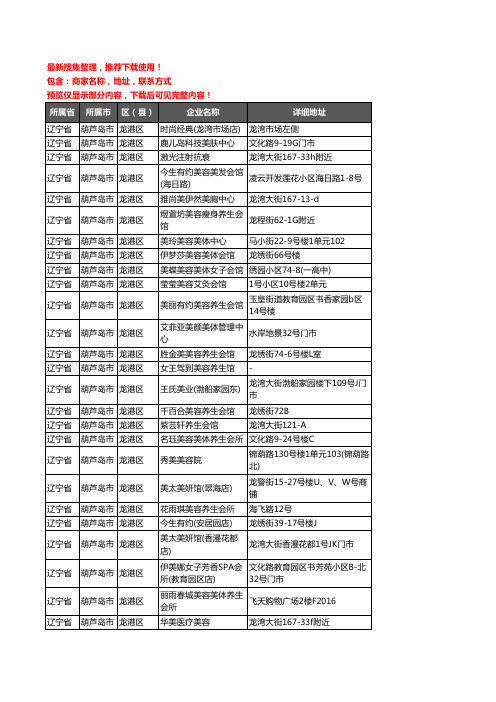 新版辽宁省葫芦岛市龙港区美容院企业公司商家户名录单联系方式地址大全113家