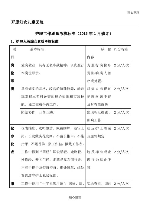 护理工作质量考核标准