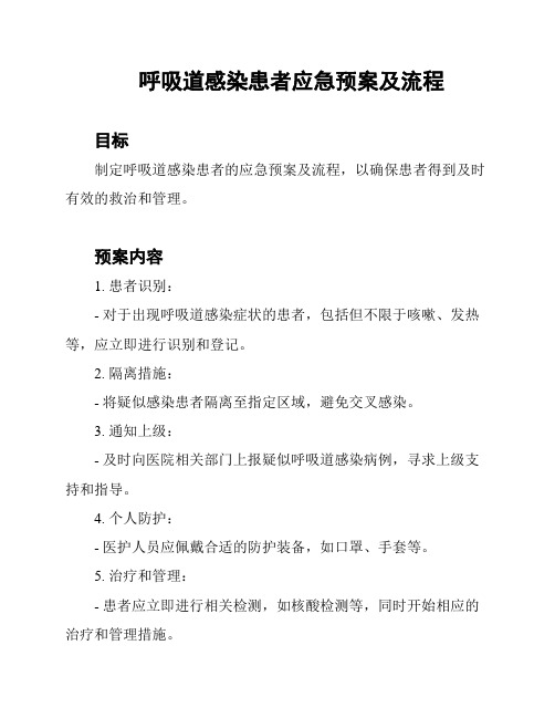 呼吸道感染患者应急预案及流程