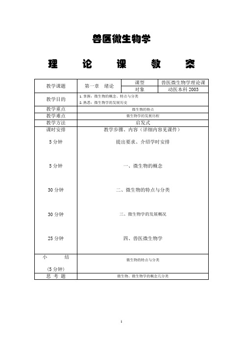 兽医微生物学教案2005