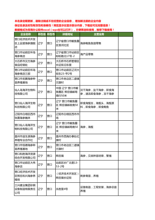 新版辽宁省营口海参工商企业公司商家名录名单联系方式大全22家