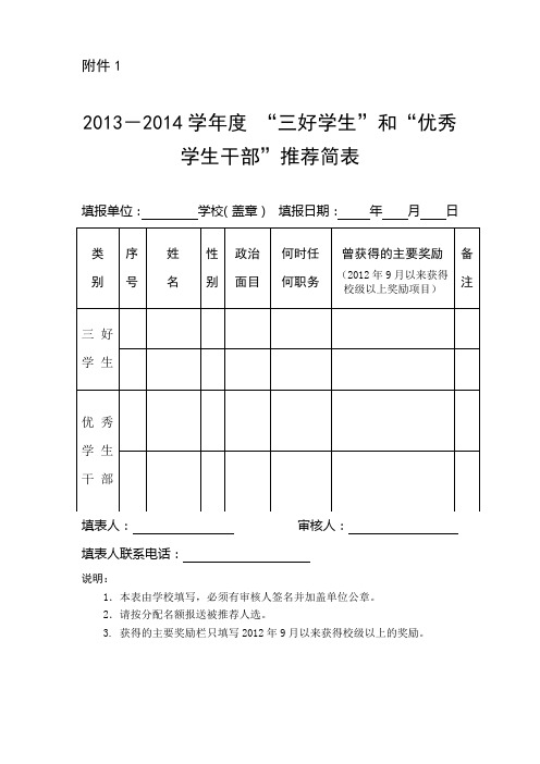 市级三好学生、优秀学生干部推选表