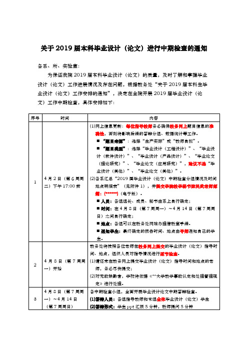 关于2019届本科毕业设计(论文)进行中期检查的通知【模板】