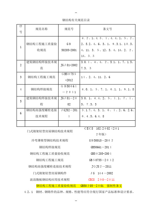 钢结构施工有关验收规范强制性条文最新汇总