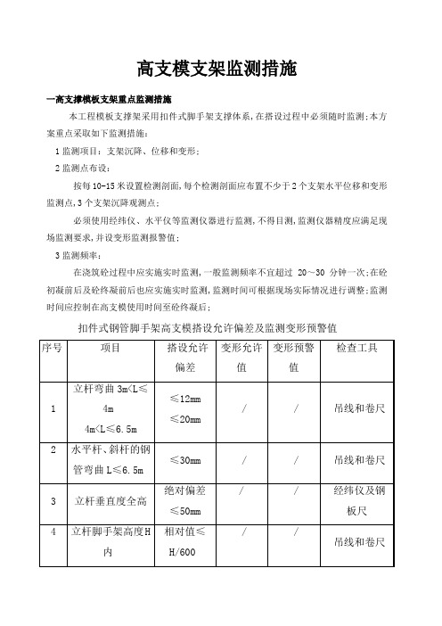 高支模支架监测措施