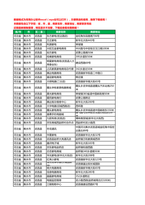 2020新版河北省衡水市武邑县数码商城工商企业公司商家名录名单联系电话号码地址大全34家