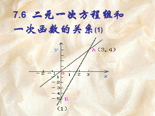 二元一次方程和一次函数的关系1上学期 北师大版 优质课件