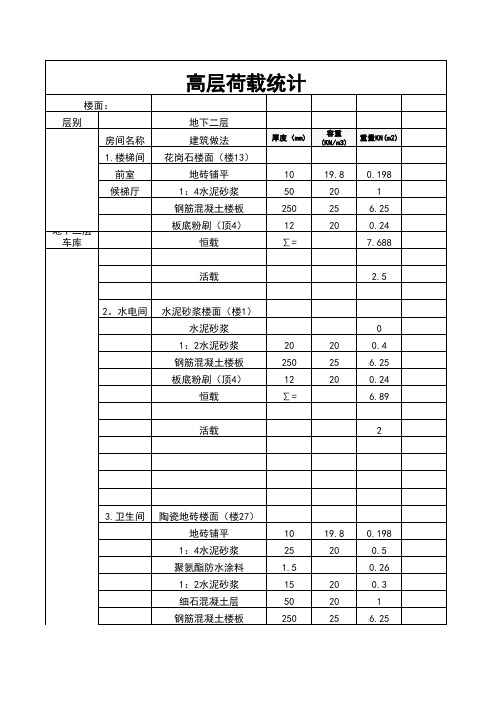 结构设计荷载计算表