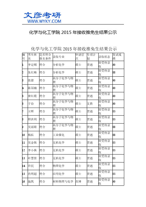 化学与化工学院2015年接收推免生结果公示_华中科技大学考研网