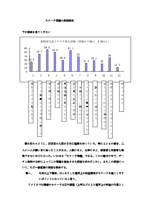 性骚扰问题(日语)