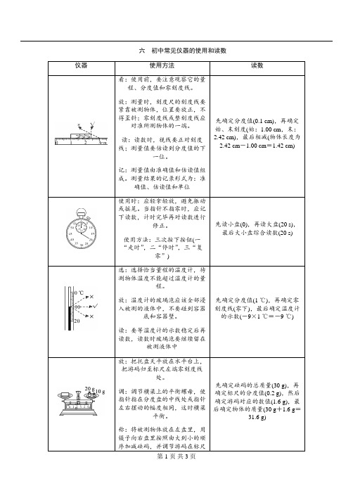 江西中考物理知识梳理精讲 六 初中常见仪器的使用和读数