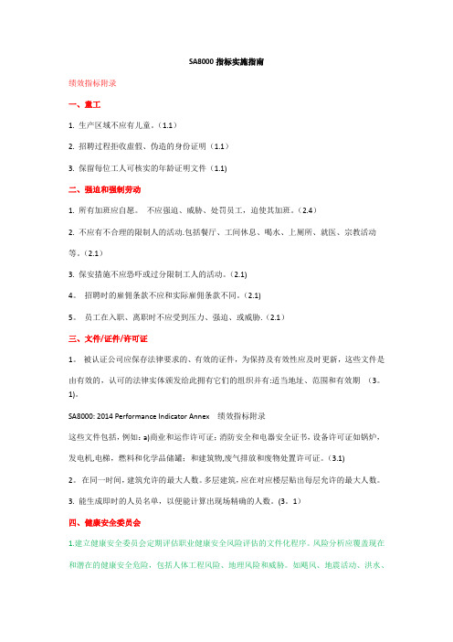 8-1、SA8000社会绩效指标附录