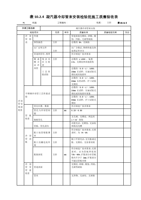 6.凝汽器冷却管束安装检验批施工质量验收表10.2.4