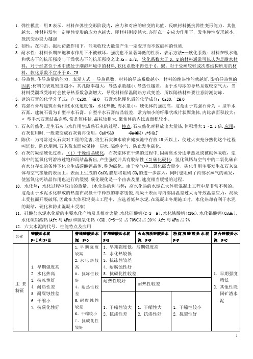 土木工程材料  知识点总结版