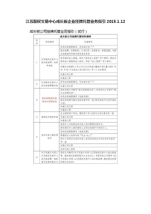 江苏股权交易中心成长板企业挂牌托管业务指引2015.1.12