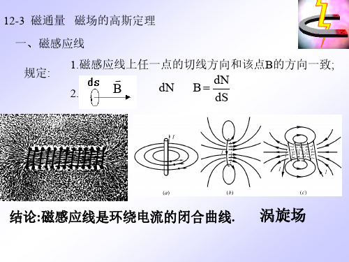 浙江大学大物甲电磁学