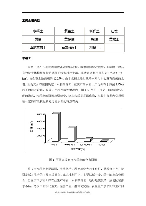 最新重庆市土壤类型