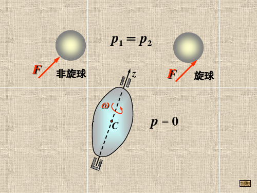 理论力学ppt教案xu11电力-文天-13年OK