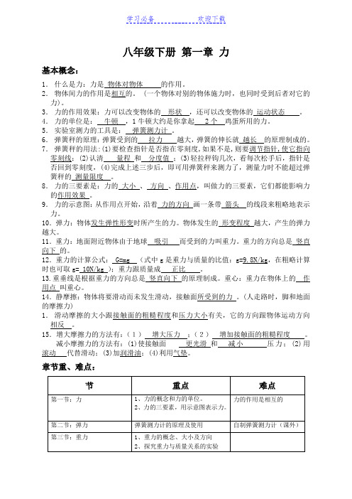 人教版物理八年级下册 第一章 力的知识点