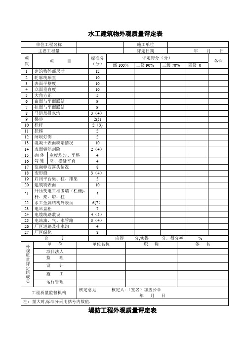 外观质量评定表