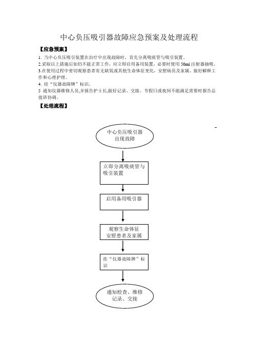 中心负压吸引器故障应急预案及处理流程