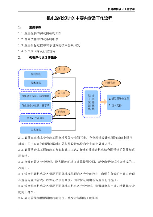 深化设计工作手册20101203