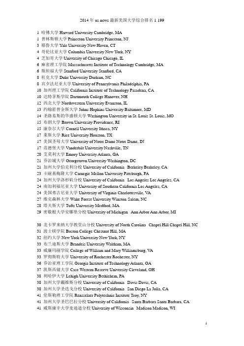2014年us news最新美国大学综合1-200排名