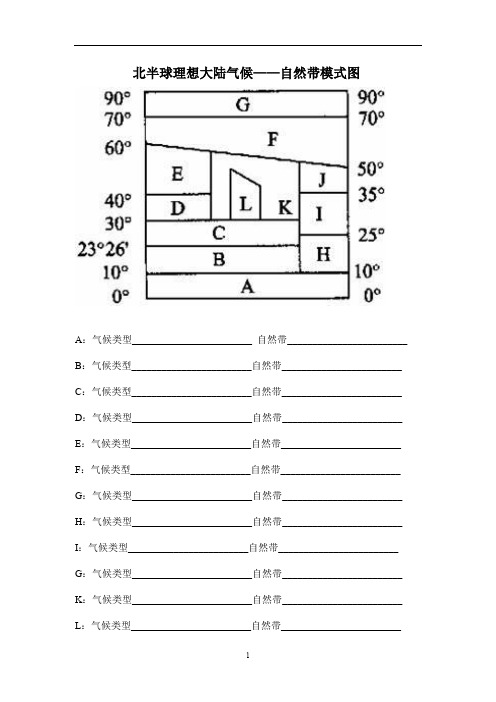 世界各大洲气候类型填图