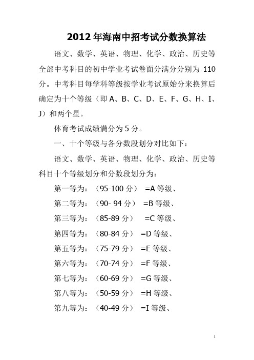 2012年度海南省中招考试分数折算方法