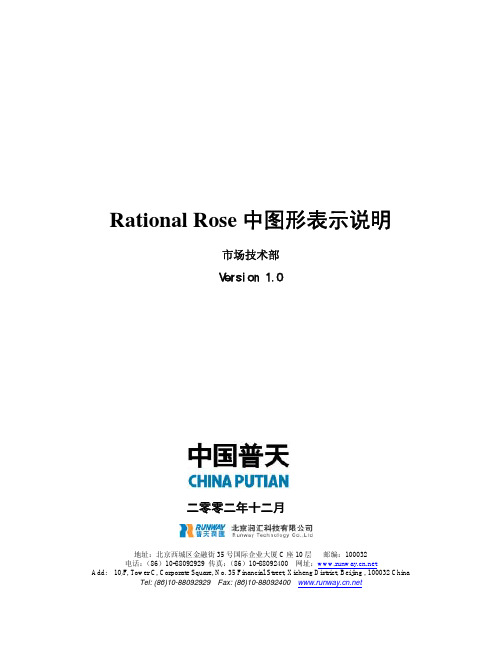 Rose图形表示说明