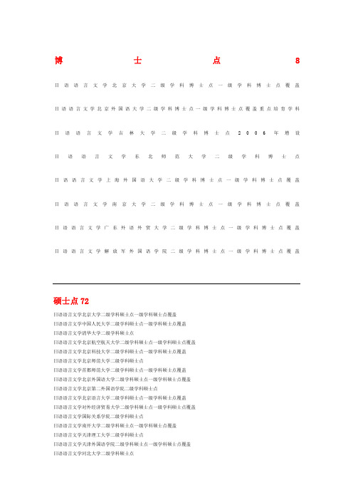 招收日语专业博士点硕士点本科学校一览