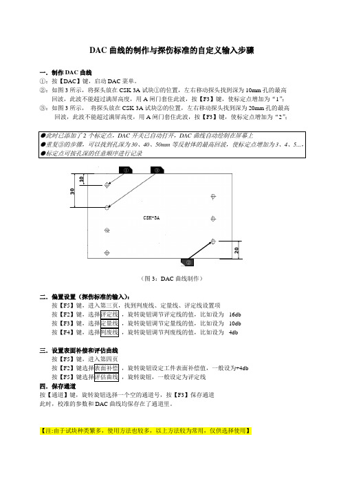 DAC曲线的制作与探伤标准的自定义输入步骤