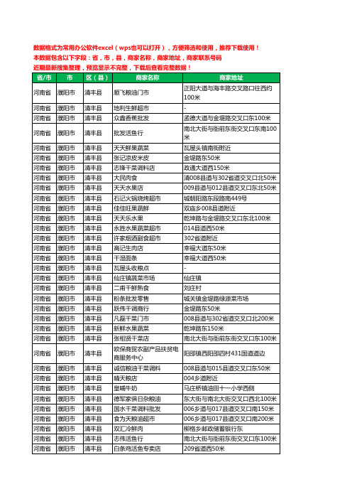 2020新版河南省濮阳市清丰县农产品行业工商企业公司商家名录名单联系电话号码地址大全366家