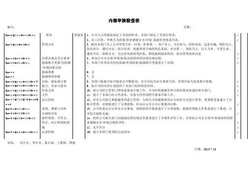 基建部内部审核检查表